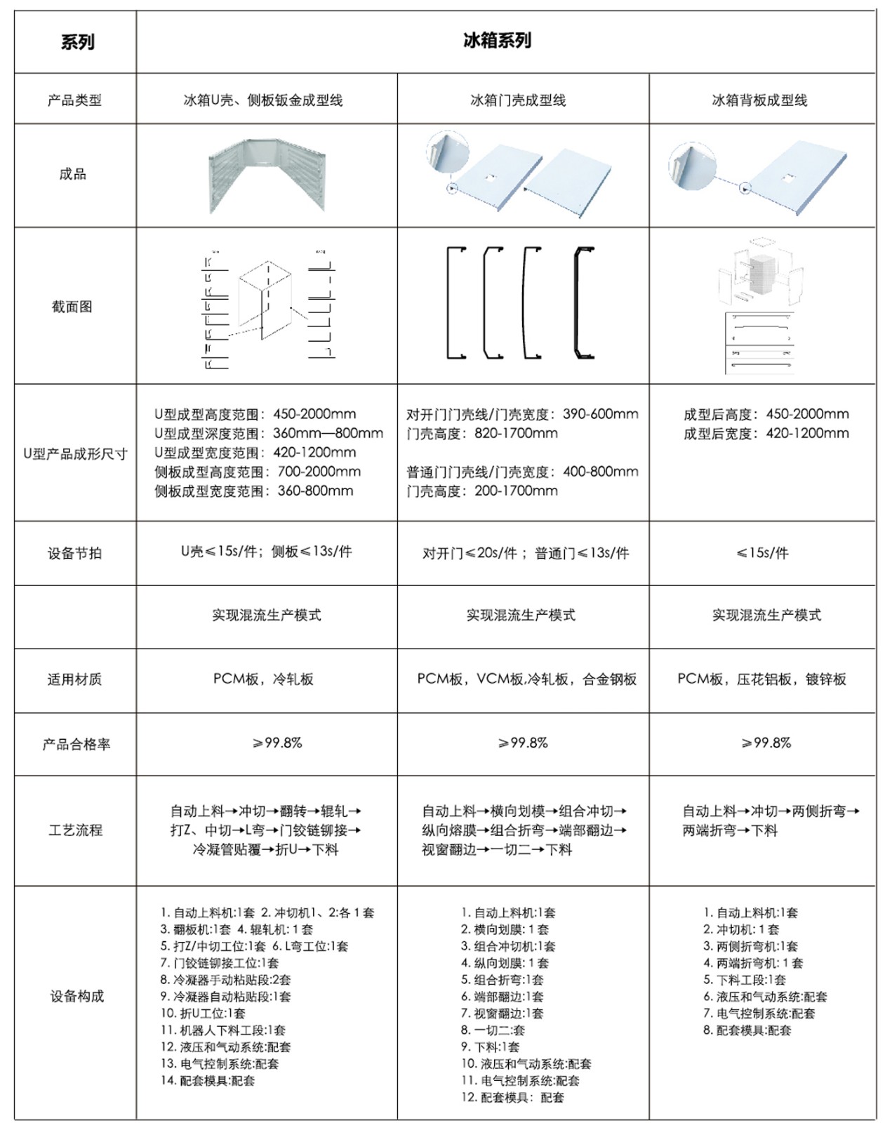 参数.jpg