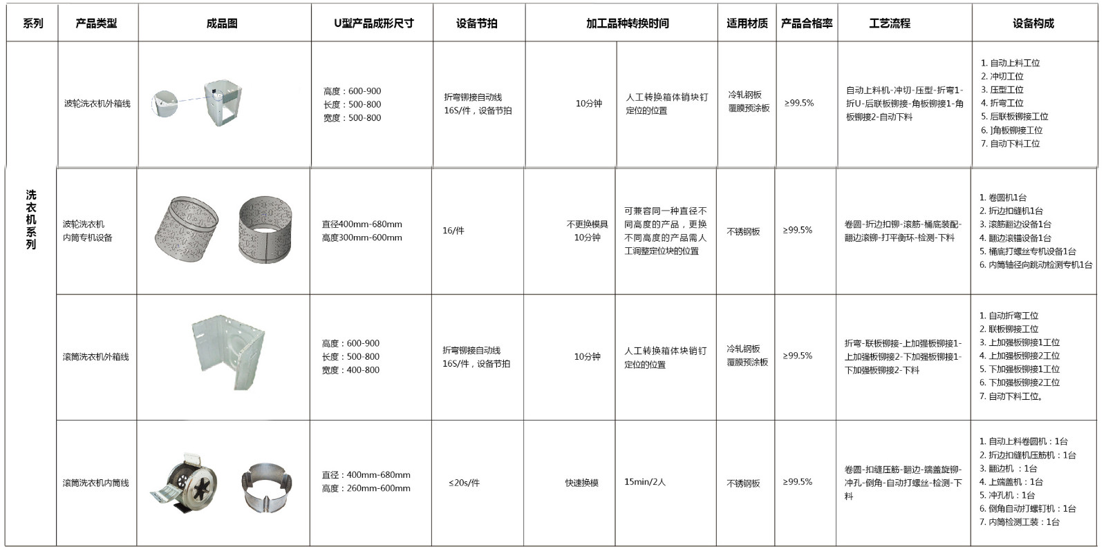 参数.jpg